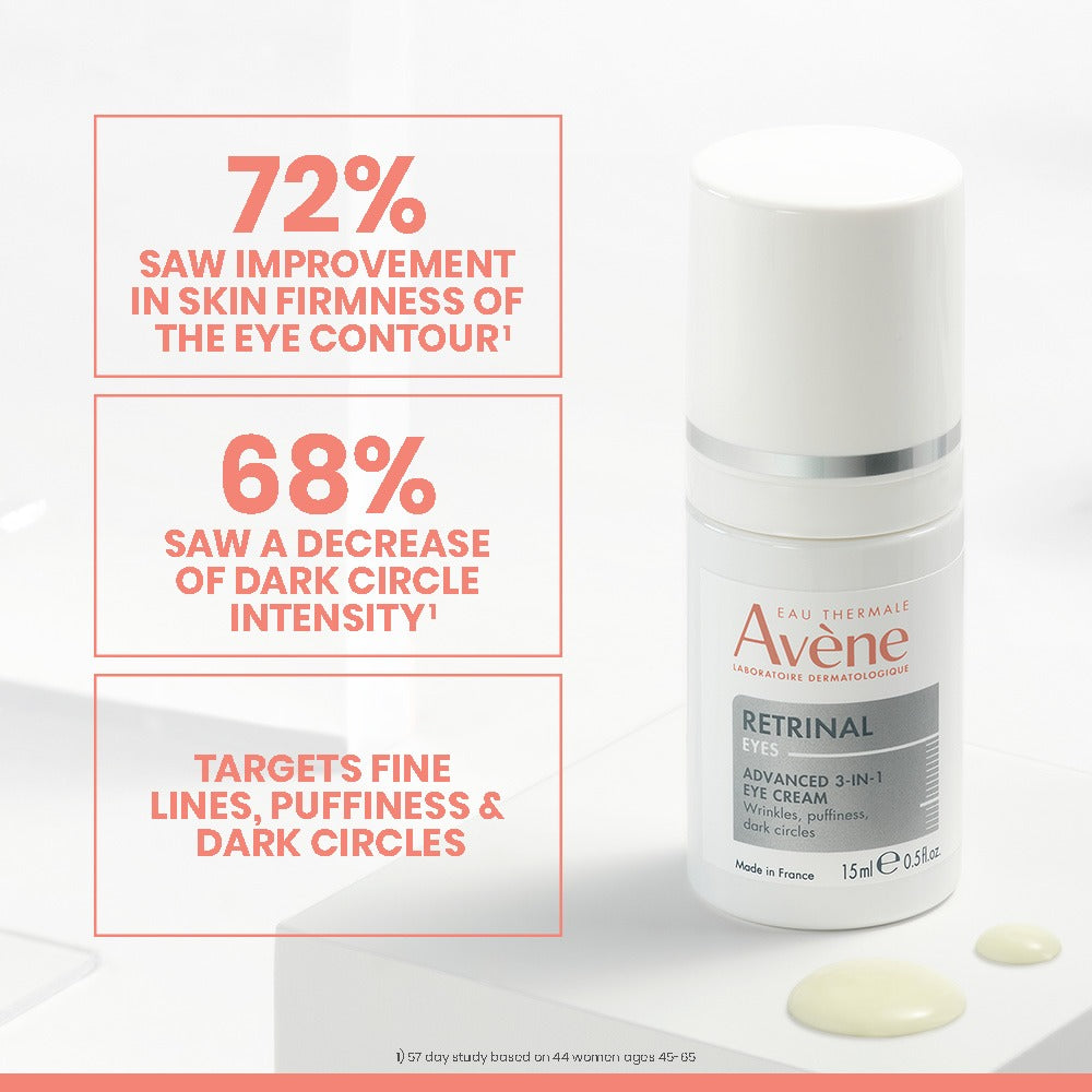retrinal-eyes-advanced-3-in-1-eye-cream-benefits.jpg