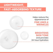 Avène RetrinAL Advanced Correcting Serum