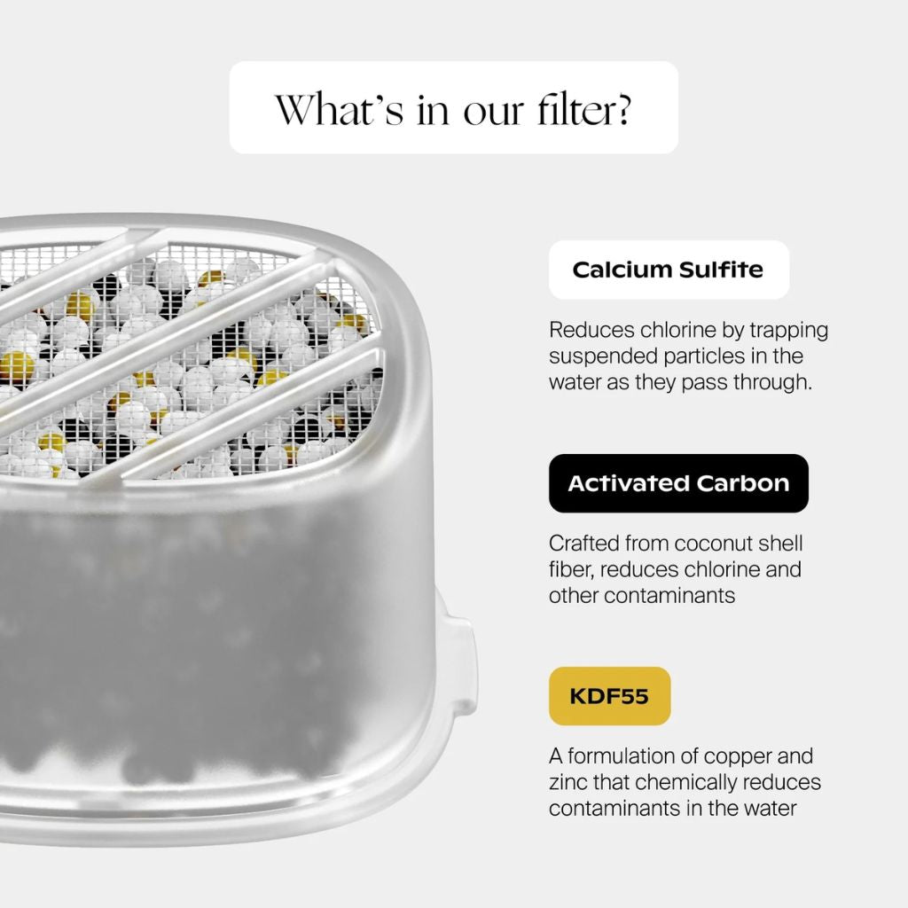 Canopy Bath Tub Filter Cartridge