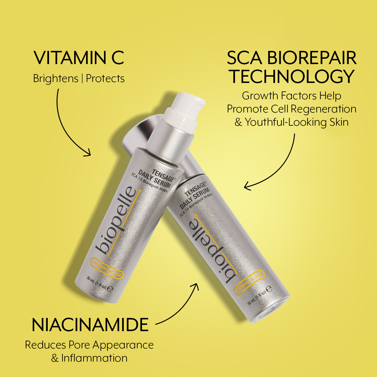 biopelle-tensage-daily-serum-key-ingredients.png