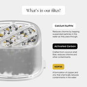 Bath Tub Filter