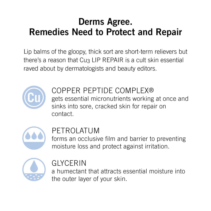 Cu3 Lip Repair