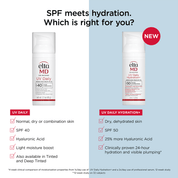 EltaMD UV Daily Hydration+