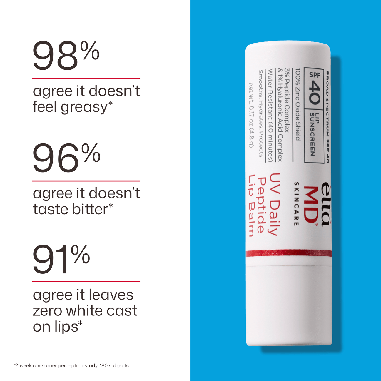 EltaMD UV Daily Peptide Lip Balm