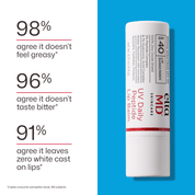 EltaMD UV Daily Peptide Lip Balm