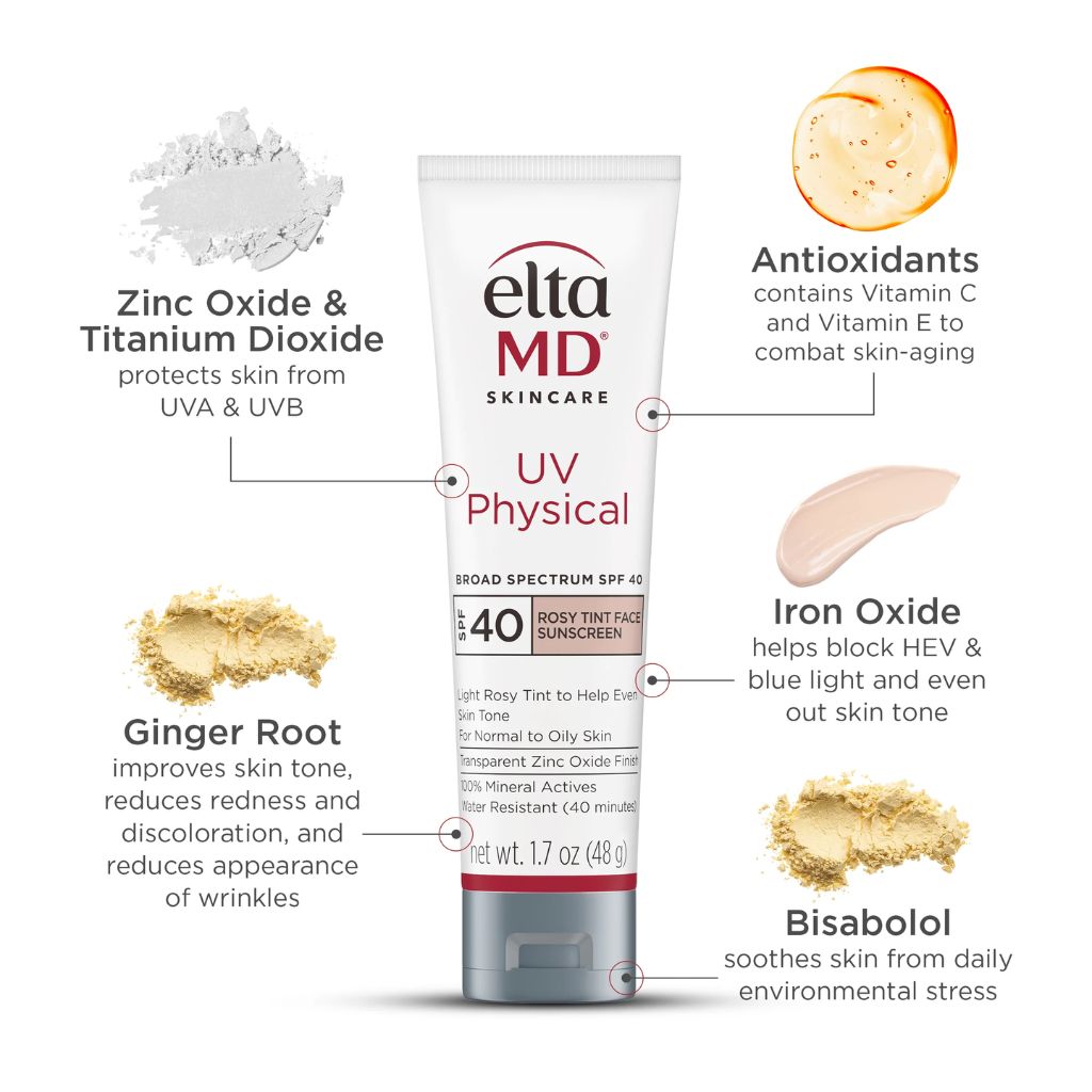 eltamd-uv-physical-rosy-tint-key-ingredients.jpg