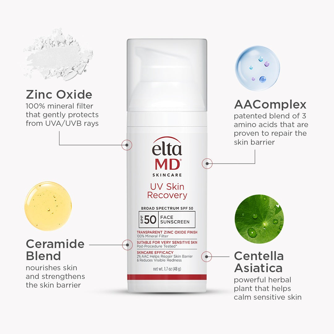 eltamd-uv-skin-recovery-key-ingredients.jpg