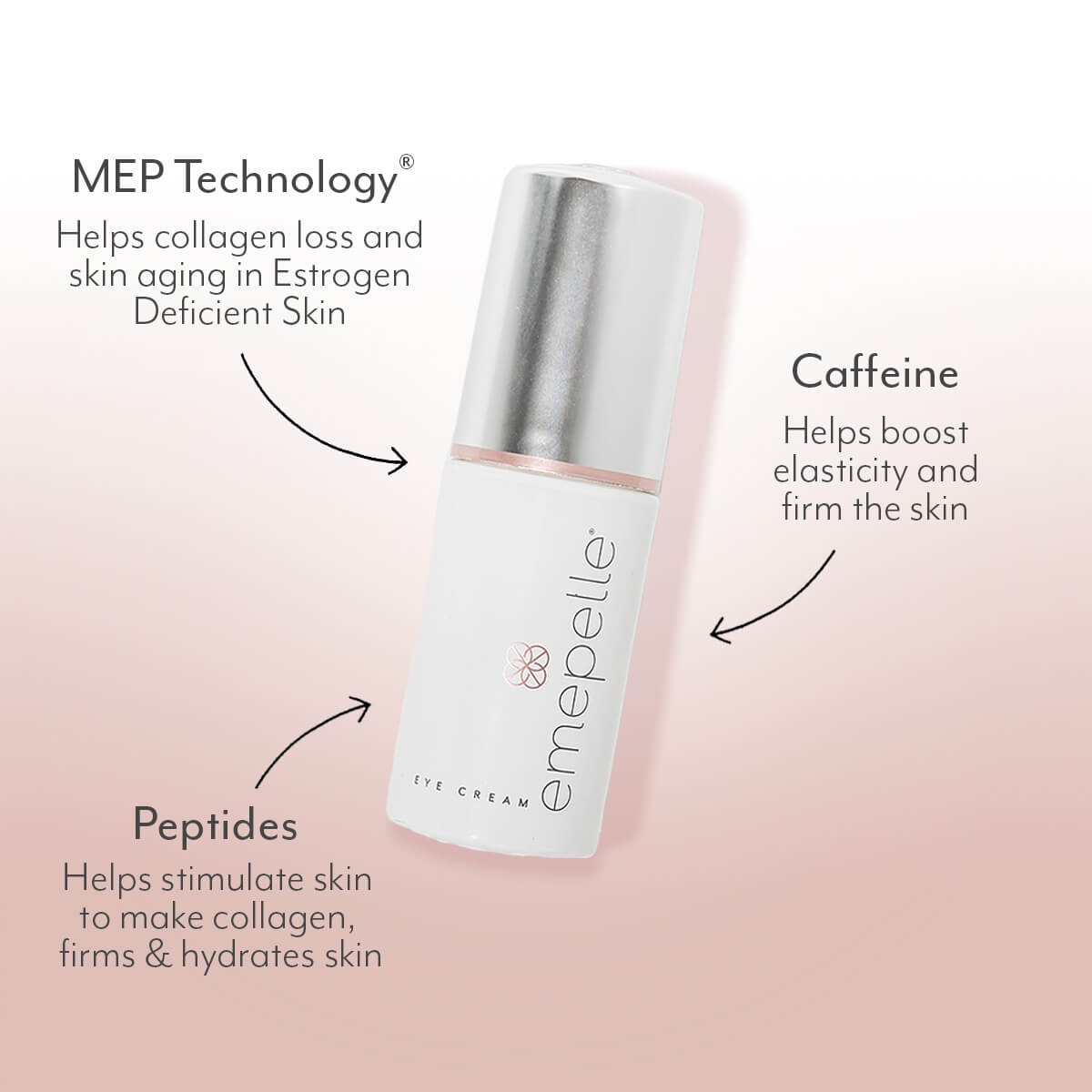 emepelle-eye-cream-ingredients.jpg