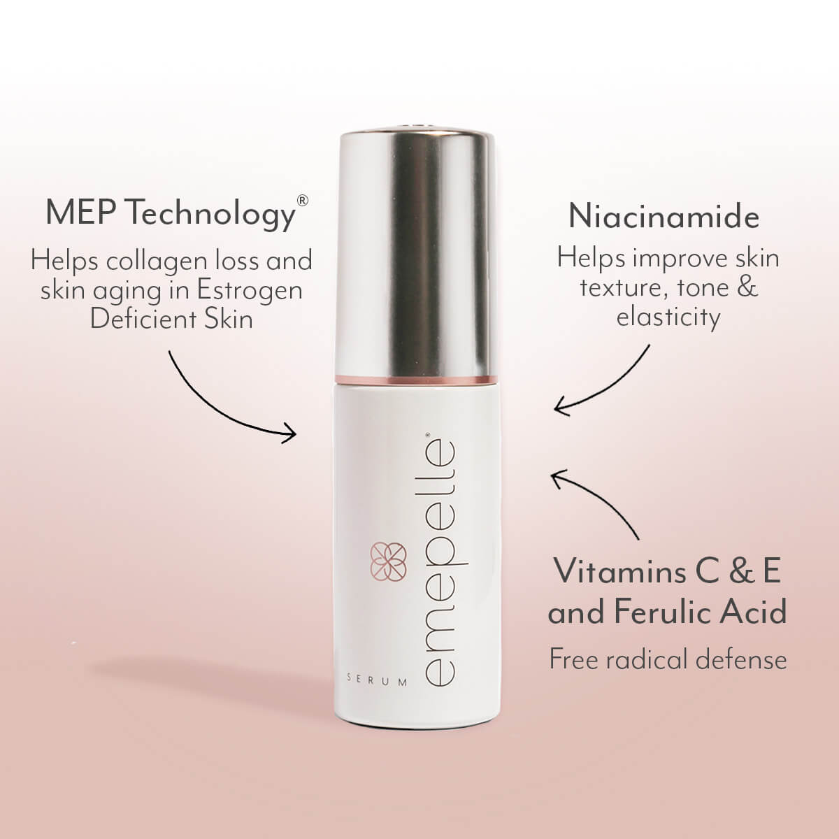 emepelle-serum-ingredients.jpg