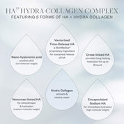 HA⁵ Hydra Collagen Hydrator