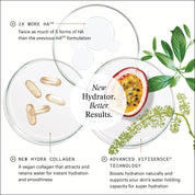 HA⁵ Hydra Collagen Hydrator