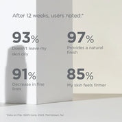 Eryfotona Ageless