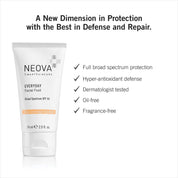 Everyday Sunscreen