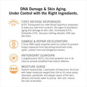 Everyday Sunscreen