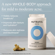 Nutrafol Clear Skin Supplement