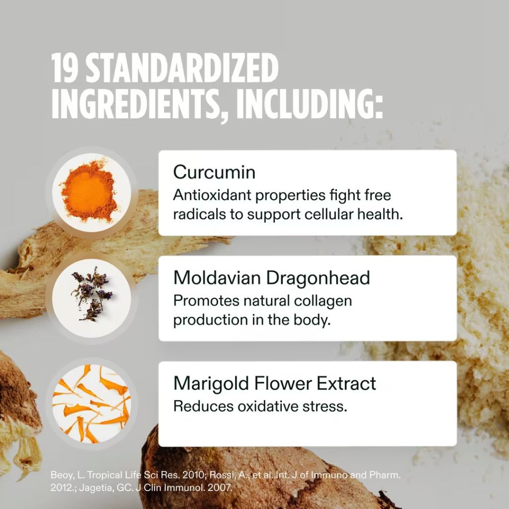 nutrafol men 50+ standardized ingredients and benefits