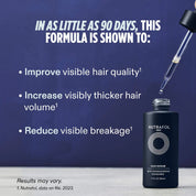 Hair Serum for Men