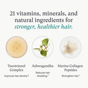 Women’s Hair Growth Supplements