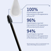 Obagi Nu-Cil Eyebrow Boosting Serum