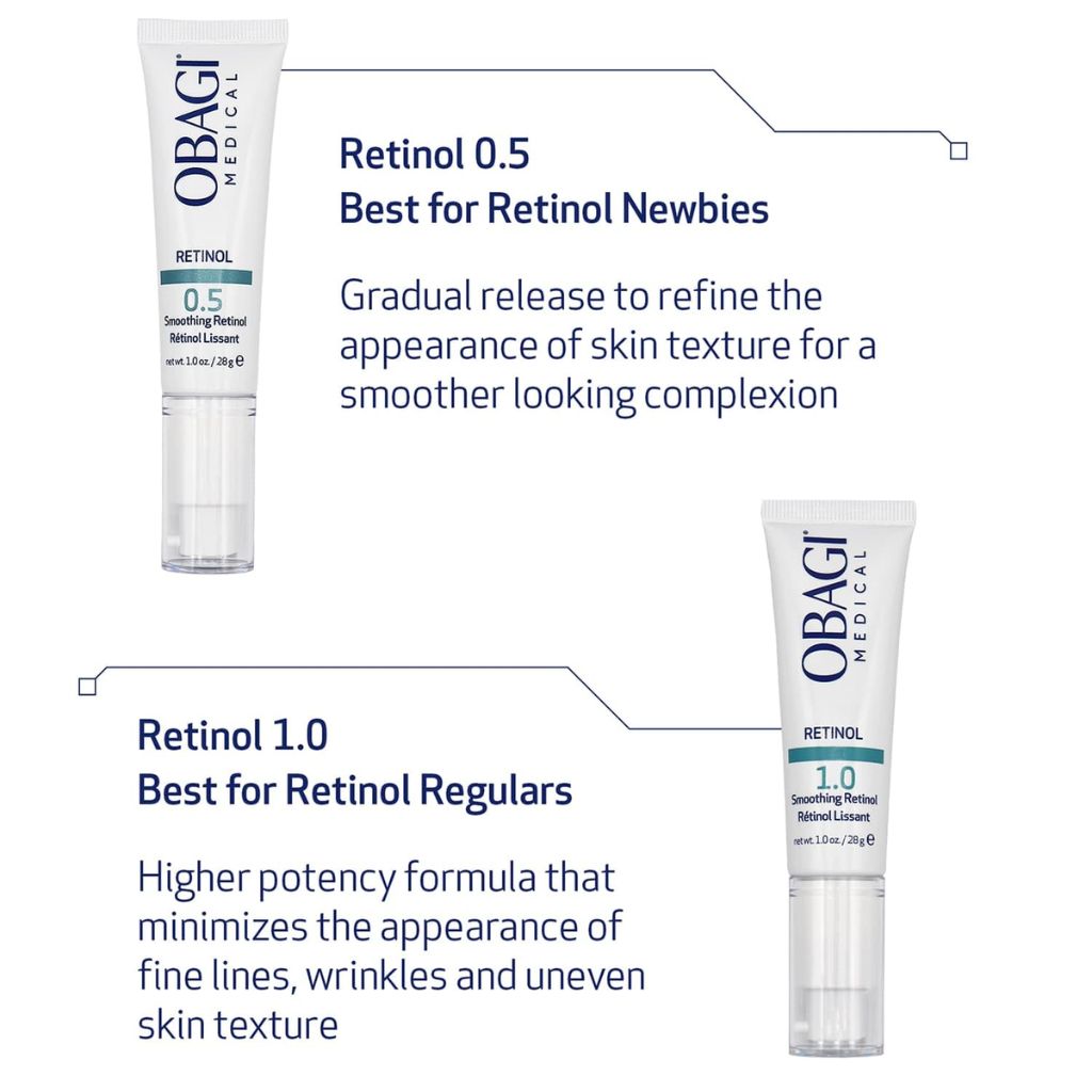 Obagi Obagi360 1.0 Smoothing Retinol