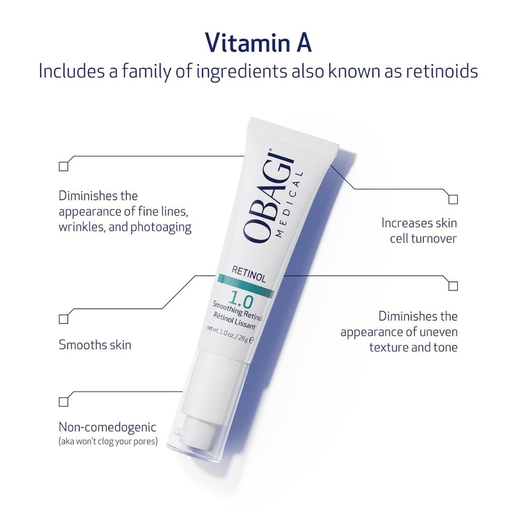 Obagi Obagi360 1.0 Smoothing Retinol