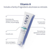 Obagi Obagi360 1.0 Smoothing Retinol