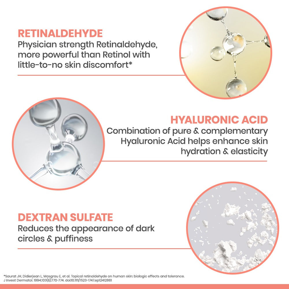 Retrinal EYES Advanced 3-In-1 Eye Cream