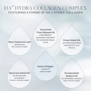 HA5® Hydra Collagen Replenish + Restore Hydrator