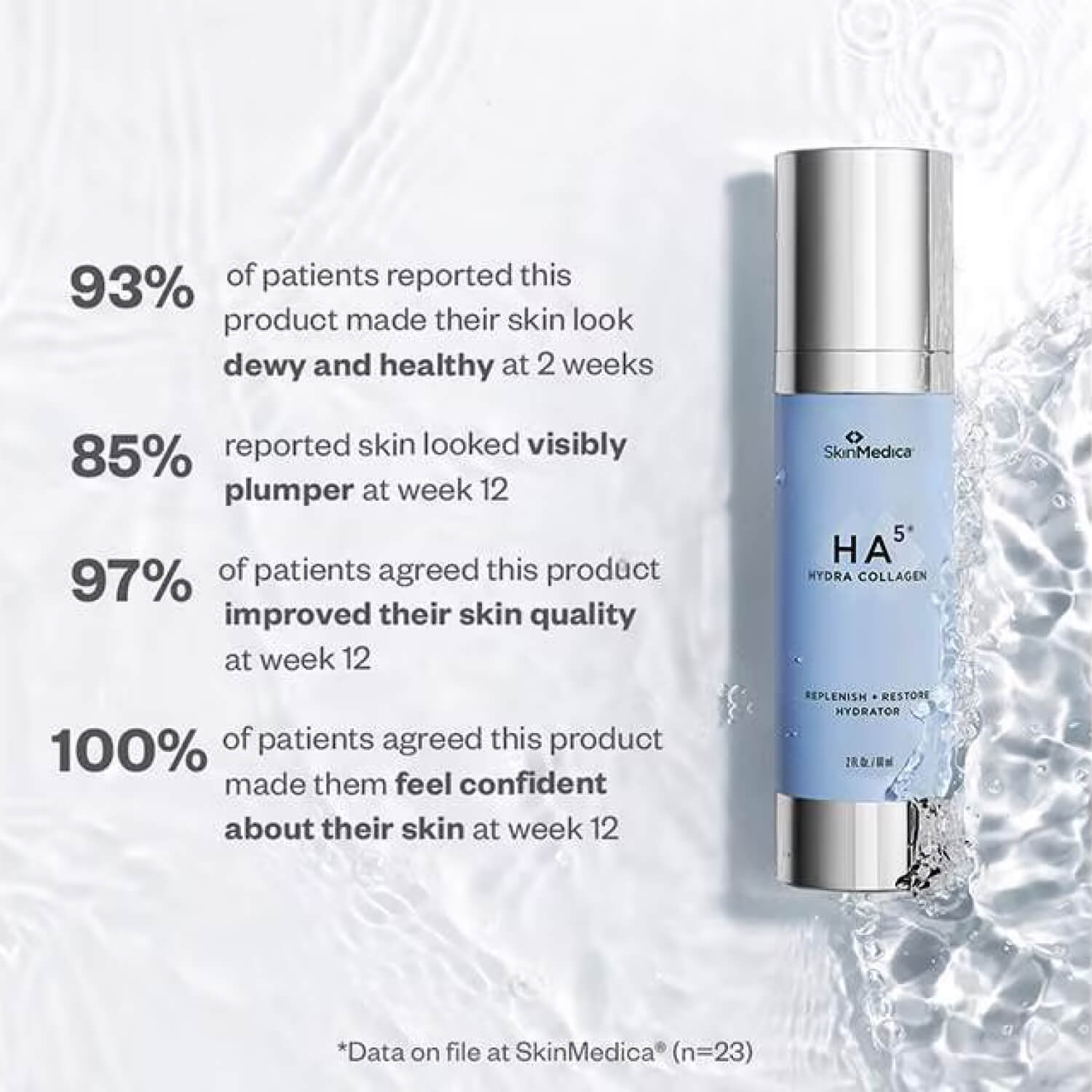 HA5® Hydra Collagen Replenish + Restore Hydrator