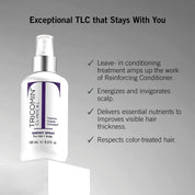 Tricomin Energy Spray